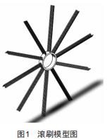 基于EDEM的高速垃圾清掃滾刷性能研究