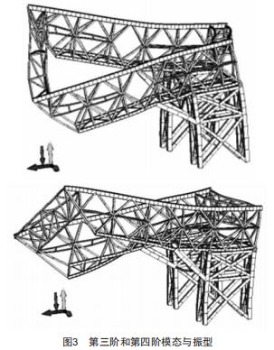 基于有限元法的岸邊起重機(jī)模態(tài)分析