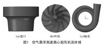 空氣懸浮高速離心鼓風(fēng)機流場計算及喘振分析