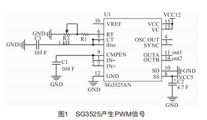 超聲功率源功放模塊的設(shè)計與研究