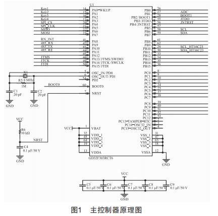 基于C#的多功能電能表校準(zhǔn)軟件設(shè)計(jì)