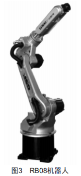 密封工件自動上下料生產(chǎn)線設(shè)計與實現(xiàn)