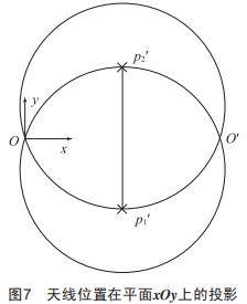 露天鉆機(jī)數(shù)字鉆孔系統(tǒng)研究