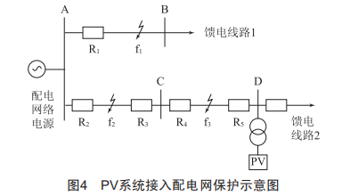 分布式光伏發(fā)電并網(wǎng)對配電網(wǎng)繼電保護(hù)的影響研究