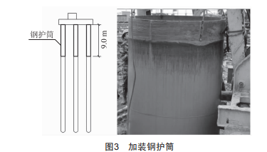 透水性結(jié)構(gòu)基礎(chǔ)在輸電線路中的應(yīng)用