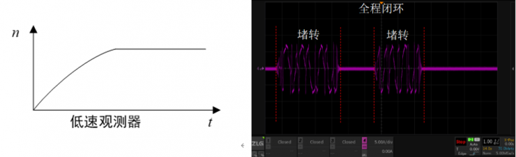 智能割草機(jī)器人之行走輪：高效驅(qū)動(dòng)，極致性能