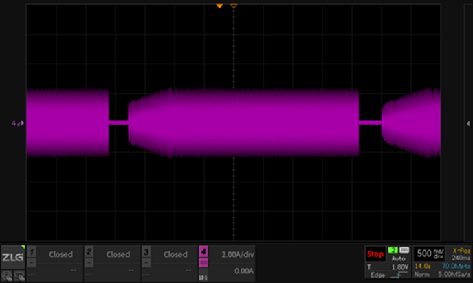 穩(wěn)準狠！智能割草機器人之刀盤控制方案