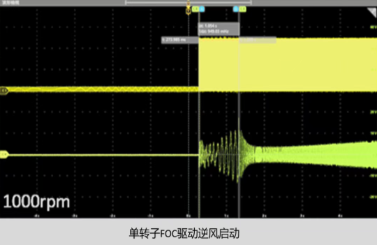 48V服務(wù)器風(fēng)扇與水泵解決方案，為AI服務(wù)器打造穩(wěn)定可靠的散熱系統(tǒng)
