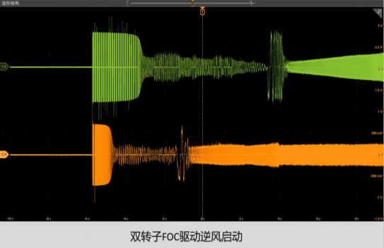 48V服務(wù)器風(fēng)扇與水泵解決方案，為AI服務(wù)器打造穩(wěn)定可靠的散熱系統(tǒng)