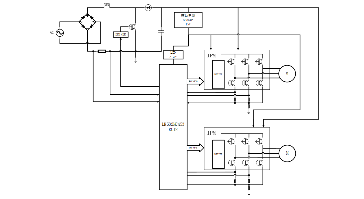 高效節(jié)能：強大MCU實現(xiàn)干衣機壓縮機+電機+PFC穩(wěn)定運行，性能全面躍升