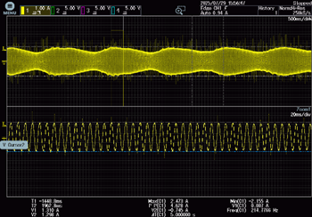高效節(jié)能：強大MCU實現(xiàn)干衣機壓縮機+電機+PFC穩(wěn)定運行，性能全面躍升