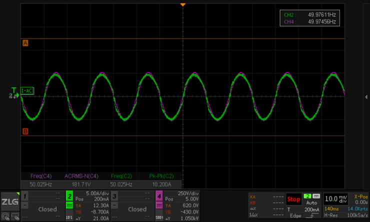 高效節(jié)能：強大MCU實現(xiàn)干衣機壓縮機+電機+PFC穩(wěn)定運行，性能全面躍升