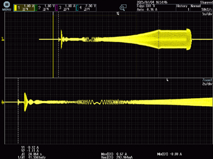 高效節(jié)能：強大MCU實現(xiàn)干衣機壓縮機+電機+PFC穩(wěn)定運行，性能全面躍升