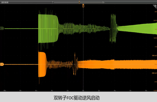 晶豐明源48V服務(wù)器風(fēng)扇與水泵解決方案，為AI服務(wù)器打造穩(wěn)定可靠的散熱系統(tǒng)