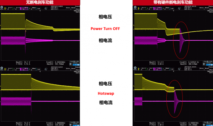 晶豐明源48V服務(wù)器風(fēng)扇與水泵解決方案，為AI服務(wù)器打造穩(wěn)定可靠的散熱系統(tǒng)