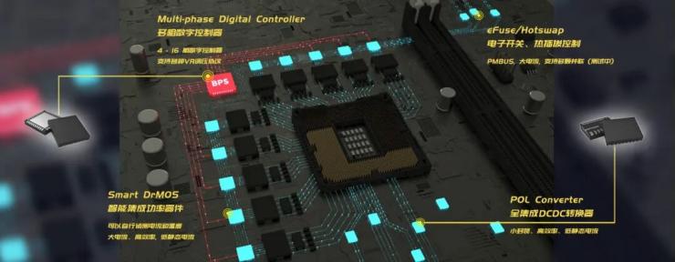 以生態(tài)合力共筑算力新基座，晶豐明源攜高性能供電方案亮相技術(shù)創(chuàng)新論壇