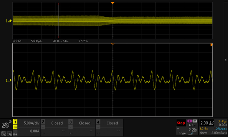 LKS07x一顆搞定！高性價(jià)比MCU+DSP解鎖空調(diào)外機(jī)壓縮機(jī)、風(fēng)機(jī)及PFC精準(zhǔn)控制