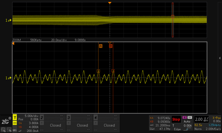 LKS07x一顆搞定！高性價(jià)比MCU+DSP解鎖空調(diào)外機(jī)壓縮機(jī)、風(fēng)機(jī)及PFC精準(zhǔn)控制