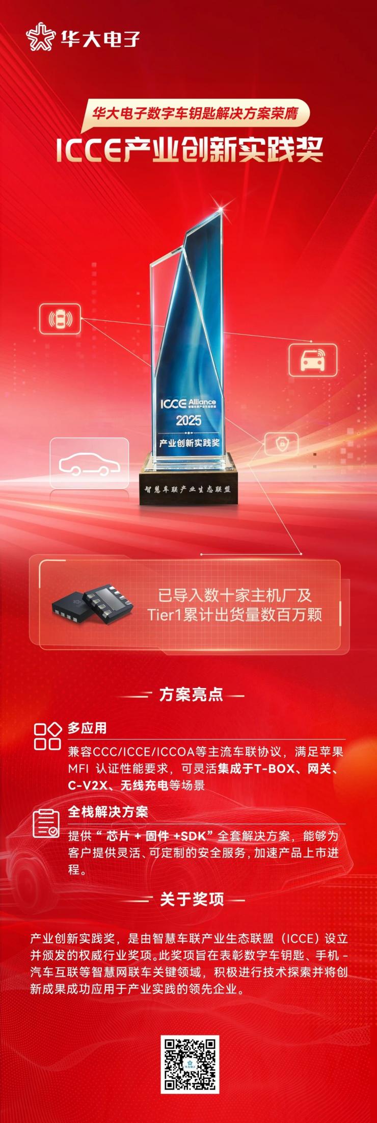 華大電子數(shù)字車(chē)鑰匙解決方案榮膺ICCE產(chǎn)業(yè)創(chuàng)新實(shí)踐獎(jiǎng)