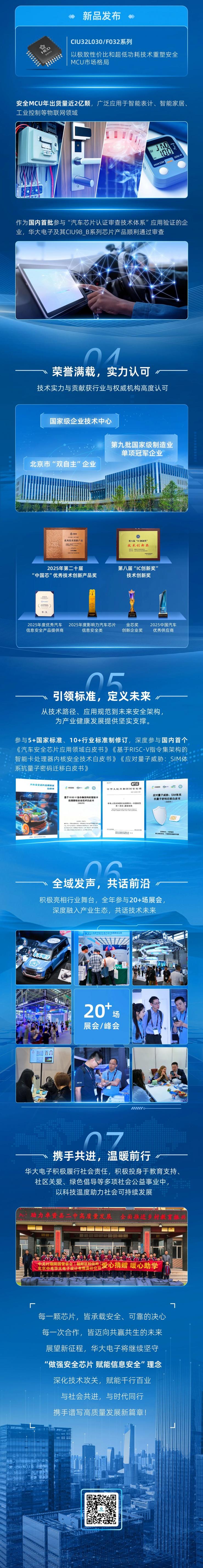 芯載萬物，智領未來 | 華大電子2025年度回顧