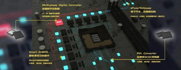 全球首秀！晶豐明源登陸APEC 2026，攜高性能計(jì)算全系核心電源方案重磅亮相