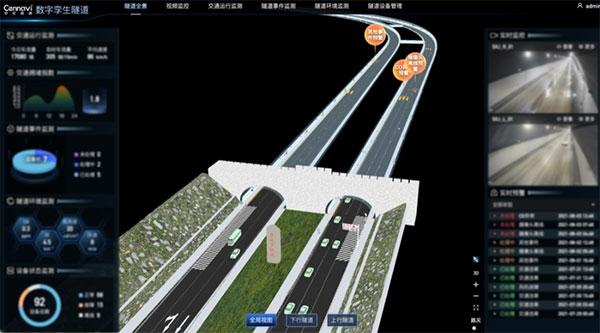 合作達成 成果共享 世紀高通與和利時的新動向