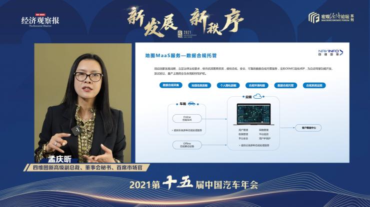 四維圖新孟慶昕：地圖是未來保持智能汽車數(shù)據(jù)洪流運轉(zhuǎn)的重要載體
