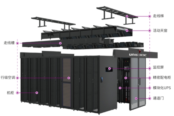 踐行綠色發(fā)展承諾，光明國(guó)際攜手新華三打造微模塊數(shù)據(jù)中心