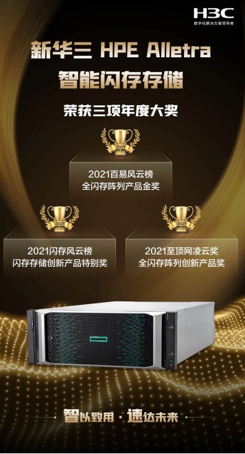 厲害了！新華三智能存儲斬獲八項大獎，實力備受認可！