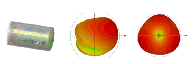 美格智能5G技術(shù)加速5G行業(yè)商用進(jìn)程之天線！