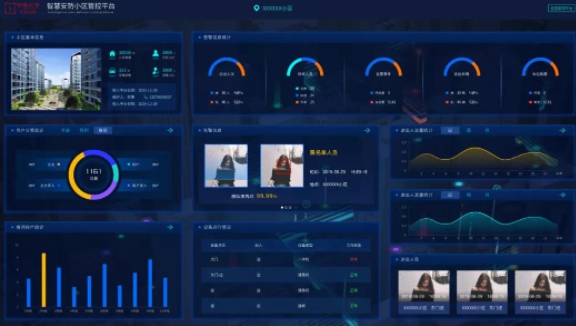 基于龍芯平臺的視頻監(jiān)控綜合應(yīng)用解決方案