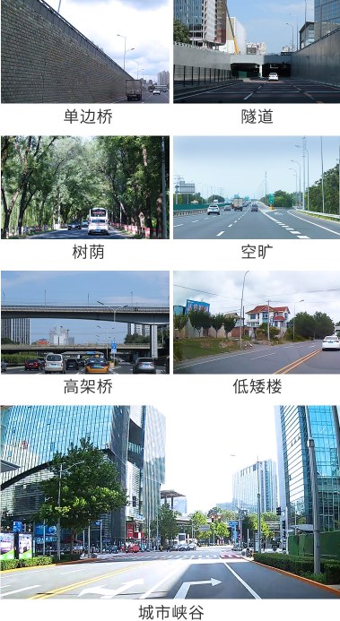 六分科技完成高精度定位全國大規(guī)模路測，真實(shí)性能大揭秘