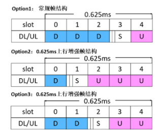 美格智能毫米波蓄力前行，為5G應用提供更廣闊的空間和無限的想象