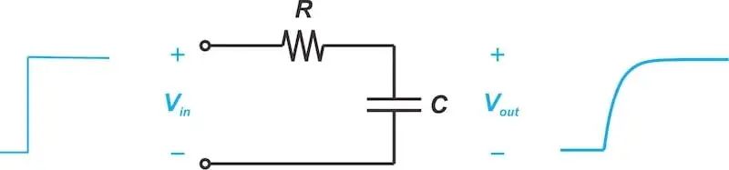 The transient response of a simple RC circuit can’t be determined without knowing the past input values.
