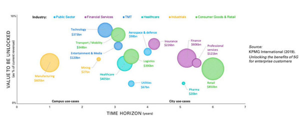 機(jī)智云把握千億級物聯(lián)網(wǎng)機(jī)遇，推動傳統(tǒng)產(chǎn)業(yè)智能化升級