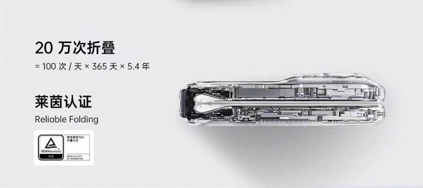 OPPO Find N首獲TUV萊茵折疊無憂認(rèn)證