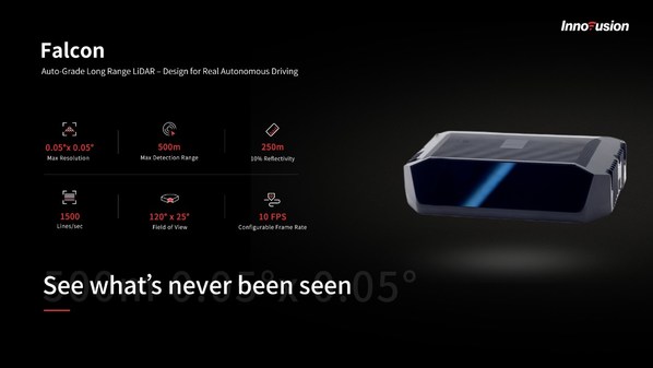 Innovusion獵鷹(Falcon)激光雷達