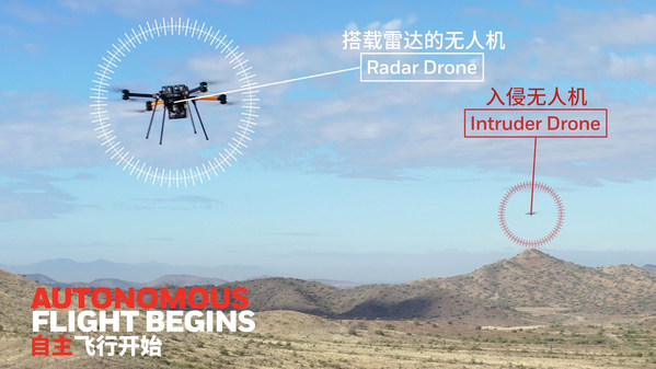 霍尼韋爾智能無人機雷達在高風(fēng)險測試中成功實現(xiàn)自主探測避讓