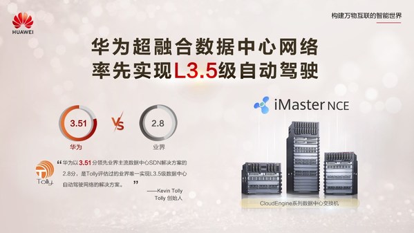 數(shù)據(jù)中心自動駕駛網(wǎng)絡Tolly對比測試結果發(fā)布