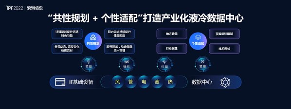 踐行“AII IN 液冷”，浪潮信息加速推進(jìn)產(chǎn)業(yè)化液冷數(shù)據(jù)中心