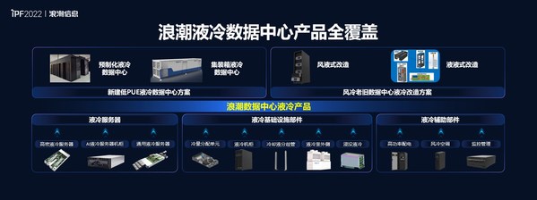 踐行“AII IN 液冷”，浪潮信息加速推進(jìn)產(chǎn)業(yè)化液冷數(shù)據(jù)中心