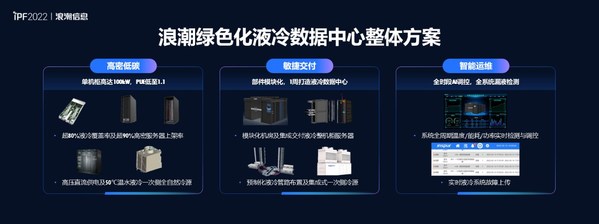 踐行“AII IN 液冷”，浪潮信息加速推進(jìn)產(chǎn)業(yè)化液冷數(shù)據(jù)中心