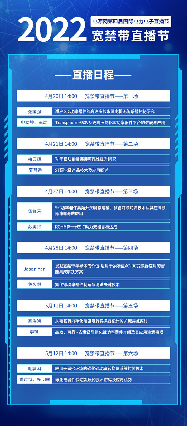 電源網(wǎng)國(guó)際電力電子直播節(jié)-寬禁帶直播節(jié)演講安排