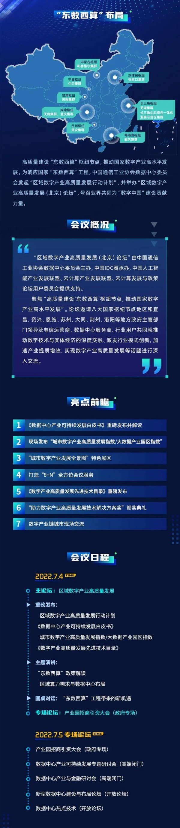 “區(qū)域數(shù)字產業(yè)高質量發(fā)展(北京)論壇” 重點介紹