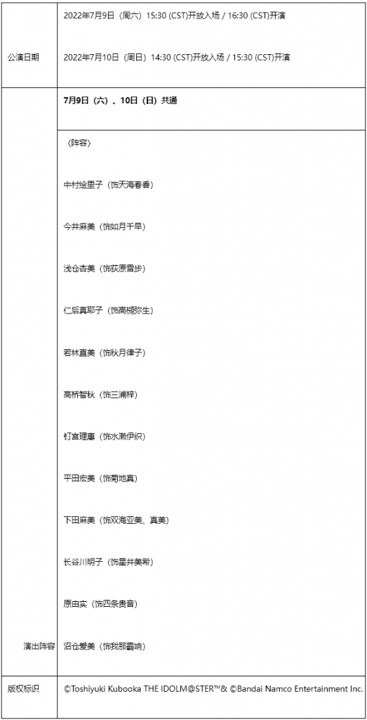 萬(wàn)代南夢(mèng)宮偶像大師765藝能全明星單獨(dú)演唱會(huì)7月開(kāi)演