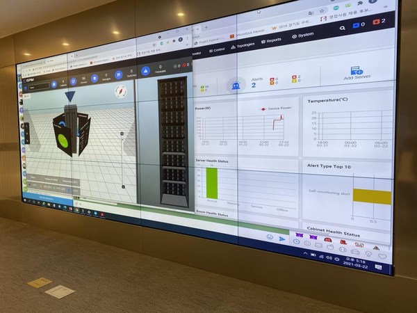 現(xiàn)場(chǎng)部署照片