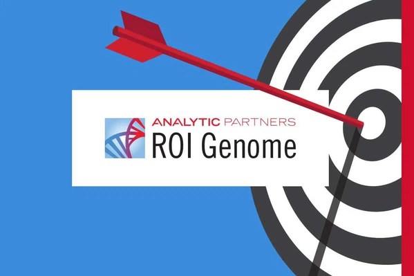 ROI Genome營銷報告