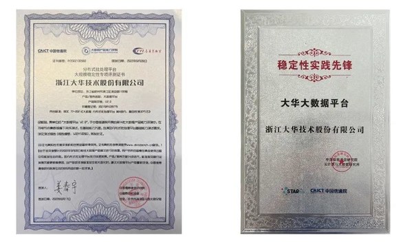 大華股份大數(shù)據(jù)平臺通過中國信通院大規(guī)模穩(wěn)定性專項評測