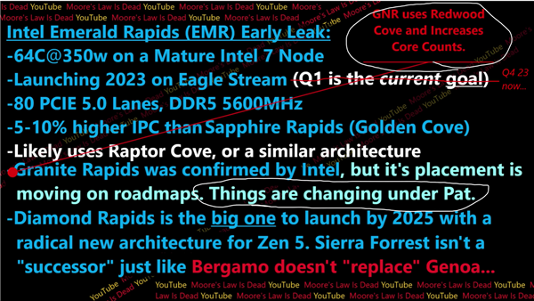 AMD笑而不語 Intel CPU將實現(xiàn)10年來最大升級:首次128核+“3nm EUV”
