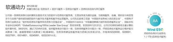軟通動(dòng)力獲Wind ESG評(píng)級(jí)信息技術(shù)服務(wù)行業(yè)第一